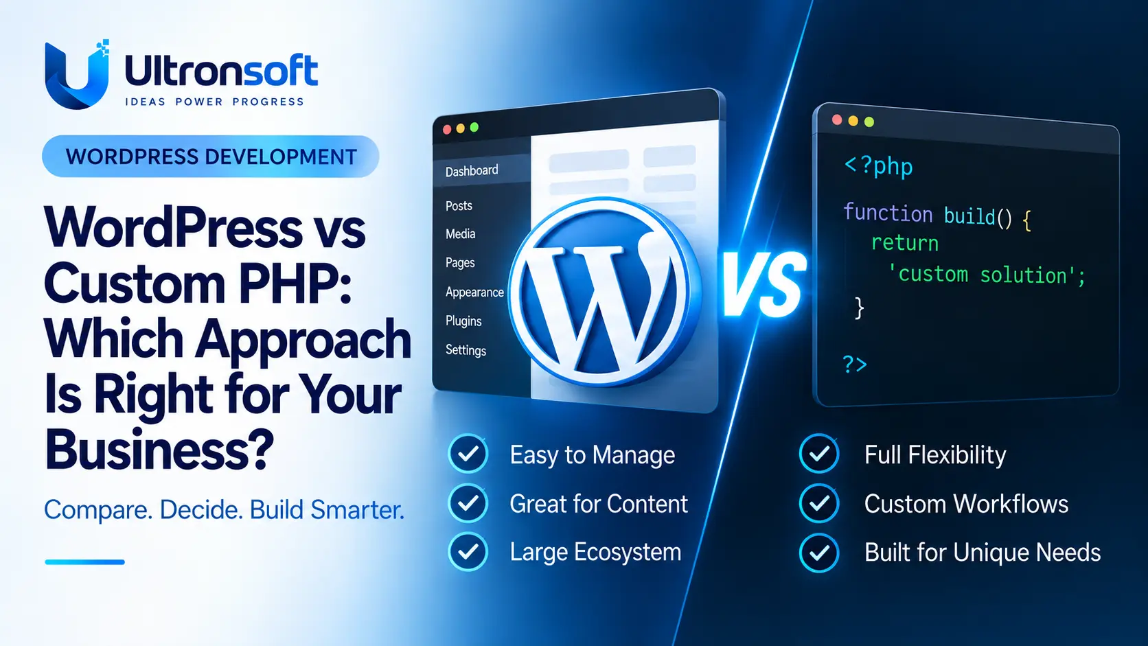 WordPress vs Custom PHP: Which Approach Is Right for Your Business?